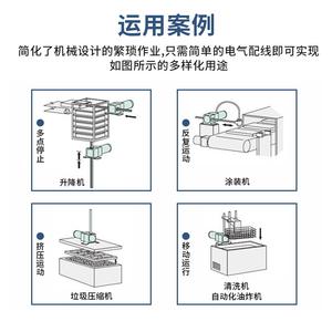 ตัวควบคุมความเร็วเบรกแบบเฟสเดียวขนาดเล็ก พร้อมเกียร์ AC แนวนอน แนวตั้ง ตัวกระตุ้นไฟฟ้า 2 เมตร ขายส่งรอกไฟฟ้ามีจำหน่าย - Product Image 3