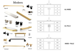HK0052 Matt Black Aluminum Furniture Hardware Modern Style Brass Brass Nickel <strong>Door</strong> Cabinet Handle Kitchen Bedroom Drawer <strong>Knob</strong> - Product Image 5