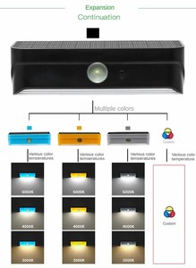 Impermeabile per esterno luci solari a LED Flood House <span class=keywords><strong>giardino</strong></span> Street Wall lampada solare faretti per giardini e strade - Product Image 6