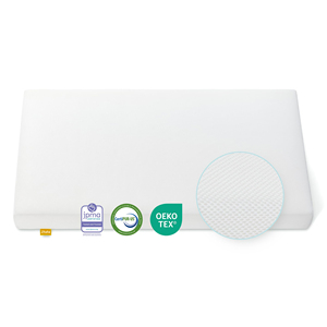 Tiêu Chuẩn Kích Thước Đầy Đủ Không Thấm Nước Lưới Thoáng Khí Vải Bộ Nhớ Bọt Matress Toddler Bé Mini Giường Cũi Nệm Cho Trẻ Mới Biết Đi Giường - Product Image 1