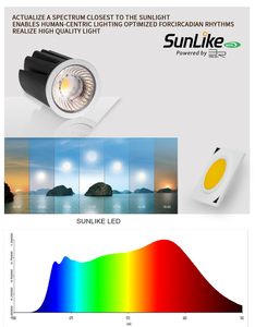 ซันไลค์ ฟูลสเปกตรัม 9W MR16 COB LED โมดูลสปอตไลท์แบบหรี่แสงได้พร้อมเลนส์ออปติคอล 15/24/36/60 องศา IP65 - Product Image 3