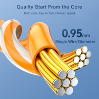 Cable LAN Redondo SAMZHE de Alta Velocidad 1000Mbps Cat6 de 6mm de Grosor con Conector RJ45 para Computadora, Cable de Conexión a Internet