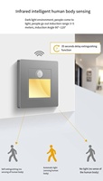 86 tipi LED otel koridor merdiven bağlantı tablası aydınlatma lambası Minimalist renkli PC malzeme insan vücudu algılama anahtarı güç nesil gece için