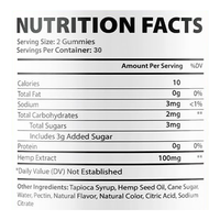 Rosebest Vente en gros OEM Marque privée Complément énergétique masculin Saveur raisin naturel Extrait de chanvre Gummies pour l'augmentation de la circonférence