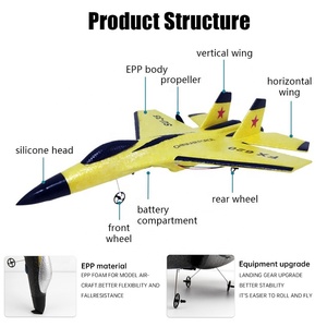 Máy bay điều khiển từ xa AiJH <span class=keywords><strong>Plane</strong></span> Uack Aviones, mô hình siêu nhẹ, nhỏ gọn, giá rẻ, động cơ <span class=keywords><strong>RC</strong></span>, máy bay <span class=keywords><strong>Su</strong></span> 35, dành cho trẻ em. - Product Image 5