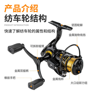 Carrete de Pesca Giratorio FM1000 de Metal con Doble Manivela, Ligero, con Rodamientos de Acero Inoxidable, para Uso con Mano Derecha - Product Image 4