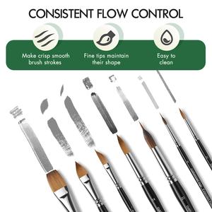 Индивидуальный логотип Премиум качества 7 Размер Профессиональный набор кистей для художника кисти собули акварельные кисти натуральные кисти для волос - Product Image 2