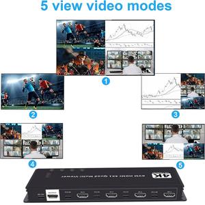 Controlador de Video Wall SYONG KVM HDMI Matrix Multi-Viewer 4x1, Conmutador Cuádruple sin Interrupciones 4 en 1 Salida, Compatible con 4K30Hz con Control Remoto IR - Product Image 5