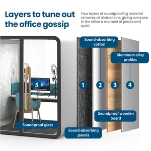 Cabine de réunion ergonomique insonorisée préfabriquée en gros, conception modulaire pour solution d'espace de travail intérieur moderne pour entreprises - Product Image 3