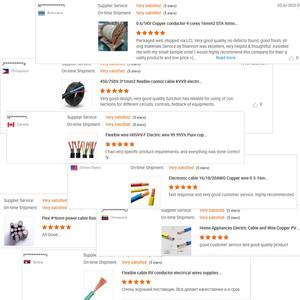 <span class=keywords><strong>Fil</strong></span> électrique monobrin isolé en PVC en gros <span class=keywords><strong>1</strong></span>,5 mm 2,5 mm 4 mm 6 mm 10 mm Câble et <span class=keywords><strong>fil</strong></span> électriques pour le câblage domestique - Product Image 4