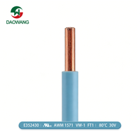 Cable de Control Robótico UL1571 con Aislamiento de PVC Trenzado, 80C 30V, para Sistemas Automatizados Industriales