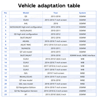 Module multimédia sans fil Android Auto Apple CarPlay Autommi A8 D4 D3 S8 pour Audi Q2 Q3 Q5 Q7 A3 A4 A5 A6 C7 A7 S4 S5 S6 S7