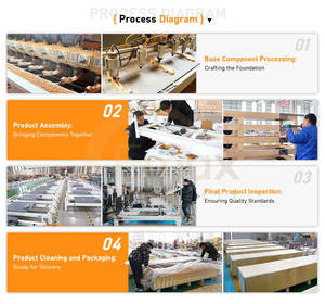 Équipement professionnel <span class=keywords><strong>de</strong></span> yoga et <span class=keywords><strong>de</strong></span> Pilates, lit <span class=keywords><strong>de</strong></span> base en alliage d'aluminium, qualité studio, reformer classique <span class=keywords><strong>de</strong></span> Pilates - Product Image 6