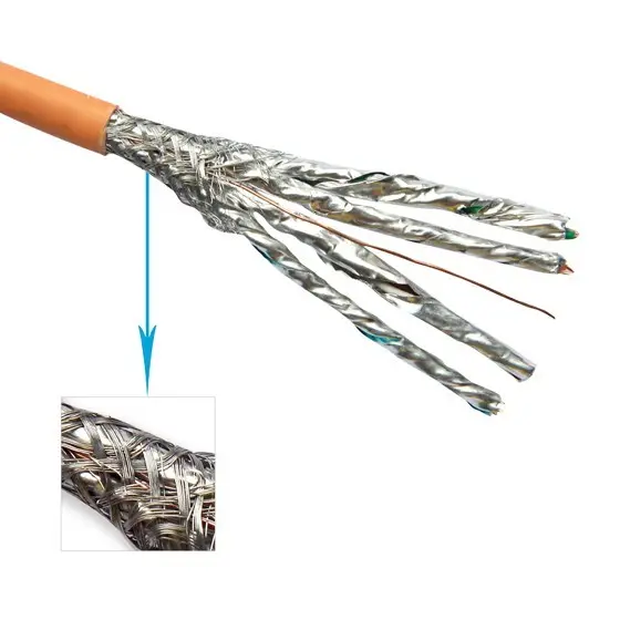 Cat7 sftp shielded lan 22awg 23awg 1000mhz lszh CAT6A UFTP FFTP FUTP CPR network cat 6A 7 7a cable