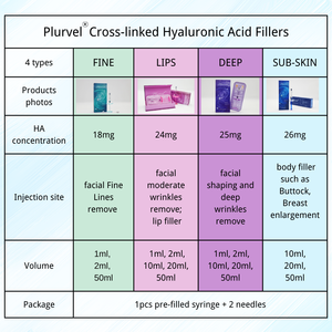 Effet naturel Plurvel Dermal Filler <span class=keywords><strong>Acide</strong></span> <span class=keywords><strong>hyaluronique</strong></span> injectable pour la revitalisation du visage et l'augmentation du volume - Product Image 5