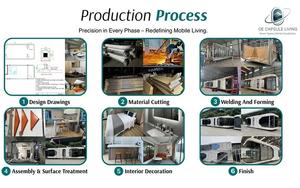 Modernes Design Luxus Kapsel Haus Raum Luftschiff Pod für Gast familie 2 Schlafzimmer Fertighaus Eco Capsule House Tiny Home - Product Image 5