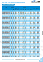 Série SMA SMAJ5.0A/6.0A/6.5A/7.0A/15A SMAJ12CA 12V 400W DO-214AC bidirectionnel unidirectionnel SMD TVS DIODE