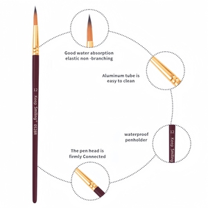 Keep Smiling Art Supplies – Ensemble de 3 pinceaux à poignée en bois pour peinture <span class=keywords><strong>acrylique</strong></span>, aquarelle et huile - Product Image 3