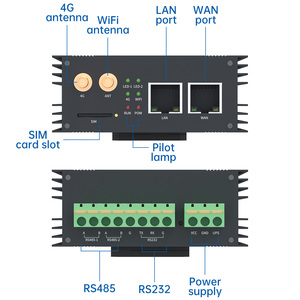 Mini PC intégré haute performance Mini Din-Rail IoT Gateway avec RS485 et RS232 <span class=keywords><strong>Ethernet</strong></span> et modules de communication - Product Image 2