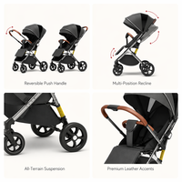 Poussettes pour bébés. Poussette pour nouveau-né High View, pliable, bidirectionnelle, portable, pour bébé, intérieur/extérieur