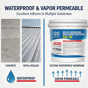 SR-78 Revestimiento Impermeable <span class=keywords><strong>Transparente</strong></span> <span class=keywords><strong>para</strong></span> Techos y Balcones, Resistente a la Intemperie y a los Rayos UV, con Fuerte Adhesión, Sellador de Silicona Neutro - Product Image 1
