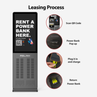 Relink OEM / ODM Station de location de batteries externes à haute capacité (48 emplacements) avec distributeur automatique de recharge de téléphones et paiement par code QR