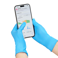 Fournisseur OEM de gants jetables bleus de qualité supérieure en nitrile sans poudre pour examen Guantes De Nitrilo Boîte de 100 pièces