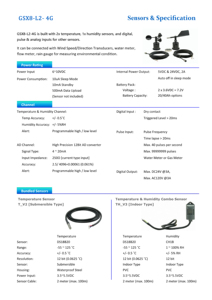 4 Digital Input Low Power Wireless Environmental Data <b>Logger</b> - Product Image 5