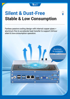 Sasis industri Modular penyerap panas tanpa kipas komputer PC Mini 3/5/7 performa tinggi Slot Ci/Pcie GPU stok kartu I/O