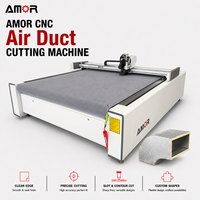 Machine de fabrication de conduits CNC professionnelle pour panneaux de fibres de verre PIR et panneaux de conduits isolés