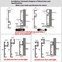 Plinthe de sol éclairée par LED en alliage d'aluminium - Design moderne, accessoires de revêtement de sol imperméables pour usage hôtelier