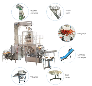 Thép không gỉ bàn xoay cho nhà máy thực phẩm chế biến tự động quay ngành công nghiệp đóng gói - Product Image 6