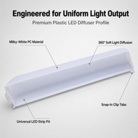 Plaque en polycarbonate givré blanc laiteux gaufré pour diffuseur de lumière LED, abat-jour en polycarbonate à éclat doux