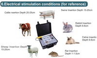 Éjaculateur Électrique Portable Vétérinaire pour Bovins/Rats/Lapins, Machine de Collecte de Semence pour Chèvres/Moutons, Équipement d'Éjaculation Animale