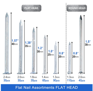 Clavos de Acero con Punta Redonda <span class=keywords><strong>para</strong></span> Protección de Cables, de 1 a 6 Pulgadas, Venta en Pakistán y Bangladesh - Product Image 3