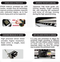 Imprimante à sublimation d'occasion 1,9 m, tête I3200, FD5194E, grand format, Impresora De Sublimation, imprimante à sublimation par transfert thermique