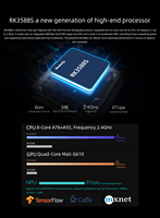 Ordinateur industriel Rockchip RK3588S Octa-Core 8K AI avec prise en charge du WIFI SSD Android 12 14 Ubuntu Linux Rk3588s Mini PC sans ventilateur