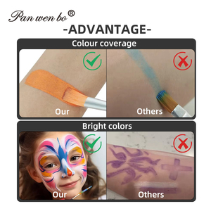 Set Profesional <span class=keywords><strong>de</strong></span> Pintura Corporal y Facial <span class=keywords><strong>de</strong></span> 12 Colores, No Tóxica, Paleta <span class=keywords><strong>de</strong></span> Pintura Facial para Dibujos Faciales - Product Image 6