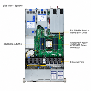 Serveur en rack Supermicro Sys-112h-tn 1u Xeon 6 Ddr5 Nvme Pcie 5.0 pour l'informatique cloud d'entreprise Sys-112h-tn Supermicro Sys-112h- - Product Image 2