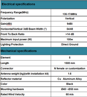 Antenne Yagi à 5 éléments, amplificateur de signal de télévision, antenne VHF avec 9 dBi pour la communication