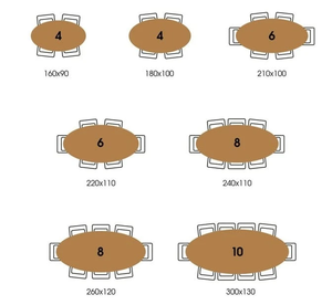 Mango Wood Dining <b>Table</b> Oval 180x100 cm Featuring Solid Construction Elegant Design Durable Finish And Perfect Stylish Addition - Product Image 4