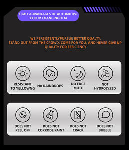 Rollo de Vinilo para Envolver Automóviles de Grado Automotriz de EE. UU., Antiarañazos, con Cambio de Color, Protección UV e IR, Autocurable, Garantía de 5 a 10 Años - Product Image 4