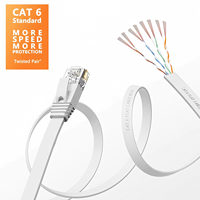 Cable Ethernet Cat6 de 50 pies y 10 Gbps, Cable de Conexión LAN Plano RJ45 para Consolas de Juegos, PC y Dispositivos de Streaming, Blanco