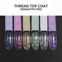 Tread Top Usine En Gros Hema Tpo Free Top Coat pour Ongles Private Label Super Shiny Top Coat 1KG
