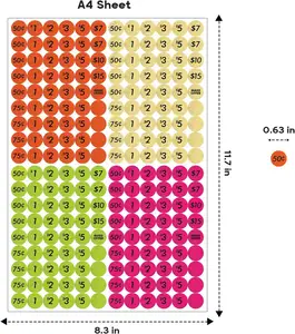 彩色商品价格贴纸圆形方形数字不干胶欧元美元商品价格标签纸