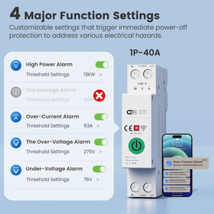 Smatrul 1p40a tuya Wifi ngắt mạch nhà thông minh không dây điều khiển từ xa thông minh chuyển đổi thời gian thực toàn bộ nhà giám sát điện - Product Image 5