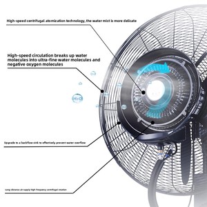 <span class=keywords><strong>Ventilateur</strong></span> <span class=keywords><strong>colonne</strong></span> industriel et commercial d'extérieur 26Humiidifying à brumisation d'<span class=keywords><strong>eau</strong></span>, <span class=keywords><strong>avec</strong></span> vent puissant et oscillation - Product Image 5