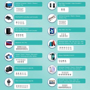 Bộ tuốc nơ vít chính xác 142 trong 1 bộ công cụ sửa chữa máy tính xách tay chuyên nghiệp 120 khoan bit máy tính bảng với Túi Oxford di động - Product Image 6