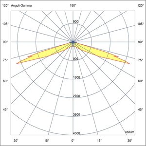 Faro di Emergenza Beghelli 30,5 cm Larghezza 26 cm Profondità 4 cm Altezza Per Uso Interno - Product Image 4