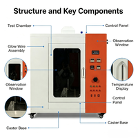 Testeur de fil chauffant, machine de test de fil incandescent 0,5 mm TC 1,0 N, chambre de 0,5 m³ pour boîtiers de commutateurs, douilles de relais, matériaux isolants